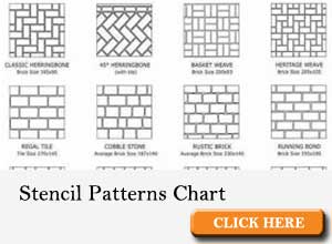 a chart of different types of bricks
