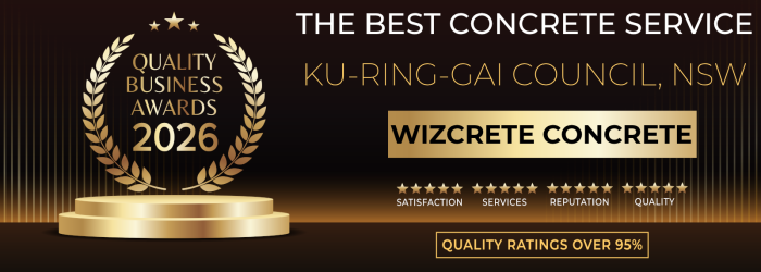 2026 - 1600_644 Banner - Wizcrete Concrete